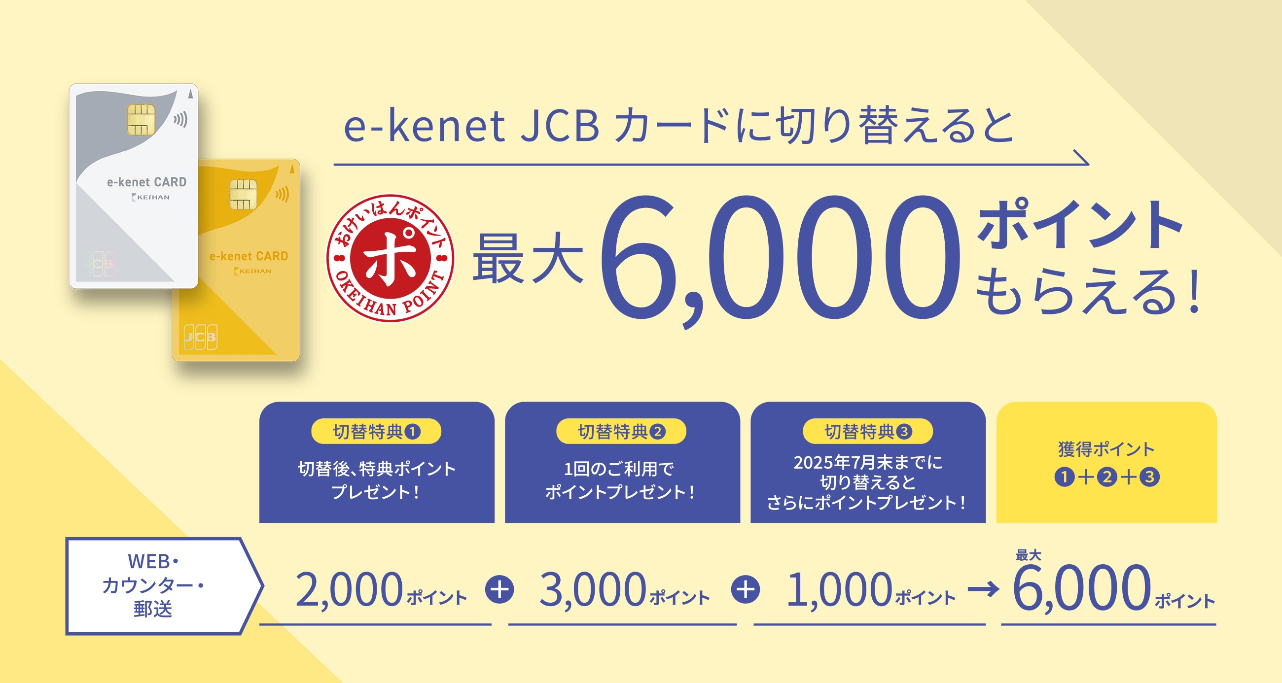【終了】e-kenet JCBカード切替キャンペーン