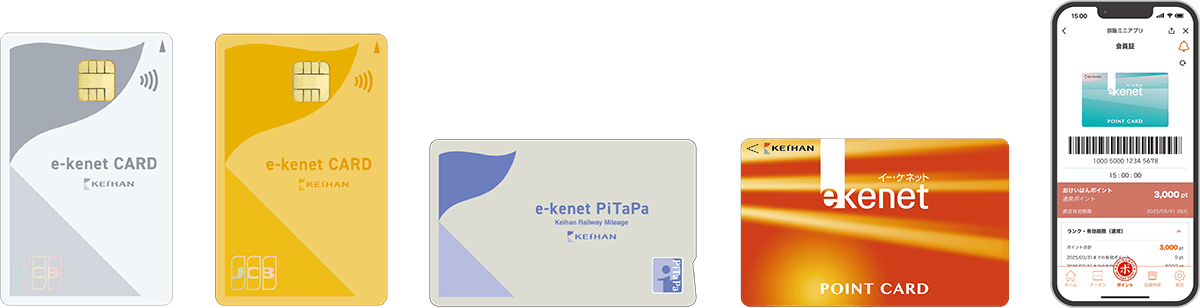 e-kenetカード