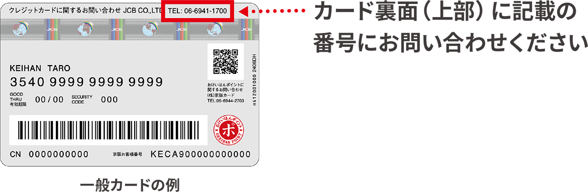 e-kenet JCBカード裏面