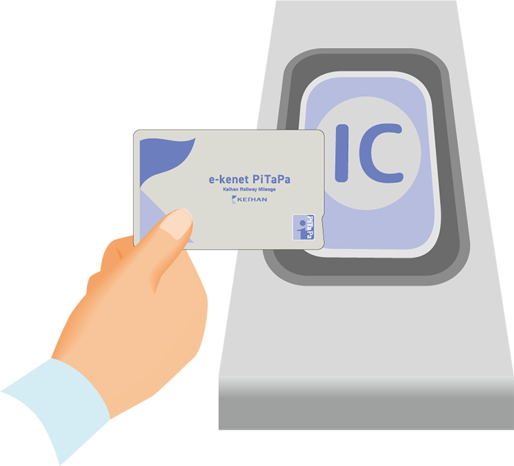 改札機にピタッでパッ!